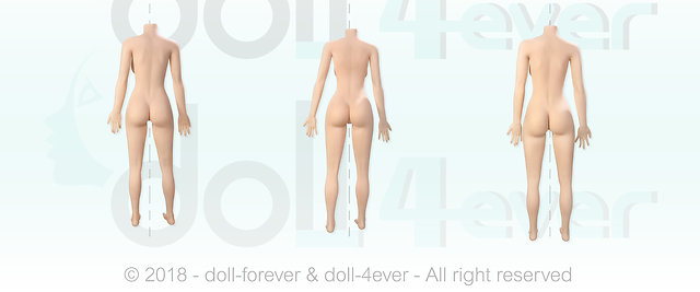 Doll Forever ›FIT bodies‹ lineup (Stand: 12/2018)