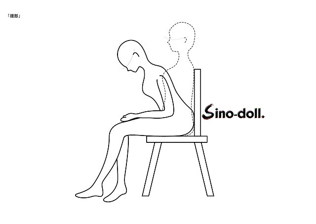 Sino-doll Bewegungsspektrum